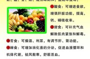保健法规定婚前医学检查包括下列哪些疾病的检查,保健法