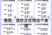3天减肥法3天减肥法10