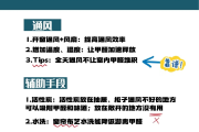 甲醛是否溶于水甲醛最怕三个克星