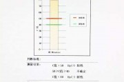 幽门螺杆菌最怕2种水,幽门螺旋杆菌检查