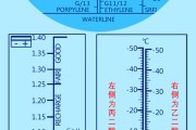 甲醇密度一般是多少,甲醇密度一般是多少克