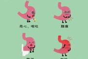 急性肠炎,急性肠炎怎么引起的?