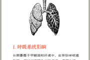 甲醛是刺激性气体吗甲醛的危害性是刺激性正确吗