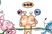 肠道疾病肠道疾病传播途径 肠道疾病肠道疾病传播途径