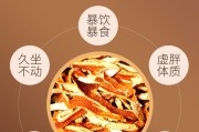 陈皮泡水的功效与副作用,陈皮泡水喝的功效和副作用