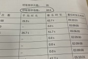 睡眠监测报告分析睡眠监测报告分析模板