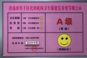 保健等级保健品的等级