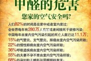 甲醛的危害是指,甲醛危害有那么大吗