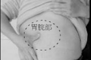 胃病只是觉得胃痛而已吗? 胃病只是觉得胃痛而已吗?