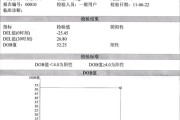 幽门螺杆菌值3000以上严重吗幽门螺杆菌数值多少正常范围