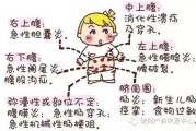 肠痉挛,肠痉挛可以吃什么食物