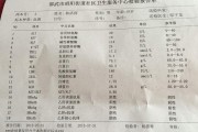 乙肝表面抗体大于1000乙肝抗体阳性