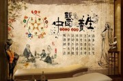 中医养生会所加盟,中医养生会所