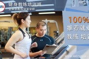 健身教练培训学校十大排名,健身教练培训班