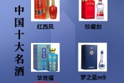 中国有几大名酒白酒中国有几大名酒 中国有几大名酒白酒中国有几大名酒