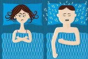 睡觉打呼噜声音特别大是什么原因,睡觉时打呼噜声音超级大