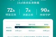 foh除甲醛果冻骗局FOH除甲醛