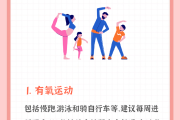 怎样能减肥最快最有效的方法最有效的减肥方法是什么