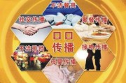 又门螺旋杆菌传不传染,罗门杆菌传染不传染