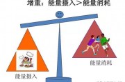 体重100公斤,想通过跑步减肥,请问应该怎么做? 体重100公斤,想通过跑步减肥,请问应该怎么做?