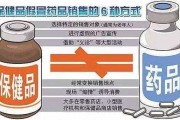 保健品销售管理制度保健品如何管理 保健品销售管理制度保健品如何管理