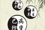 中华养生保健是什么级别的期刊,中华养生保健 中华养生保健是什么级别的期刊,中华养生保健