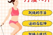 正确减肥的方法正确减肥的方法英语作文