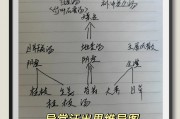 干姜甘草汤需要服用多长时间,干姜甘草汤会喝死人