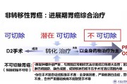 进展期胃癌进展期胃癌症状
