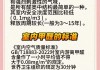 甲醛超标多少对身体有害甲醛超标多少算超标