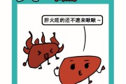 肝火旺肝火