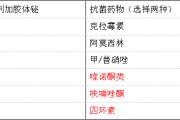 幽门螺旋杆菌治疗方案四联用量幽门螺旋杆菌治疗方案四联