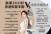 包含减肥丰胸的词条