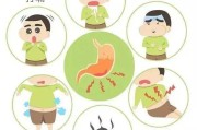 幽门螺旋杆菌传染途径,幽门螺旋杆菌传染途径图片
