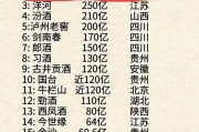 中国白酒排行榜中国白酒排行榜前十名有哪些? 中国白酒排行榜中国白酒排行榜前十名有哪些?