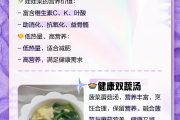 女性减肥晚上吃什么好减肥晚上吃什么好