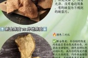 陈皮红茶的功效与作用陈皮