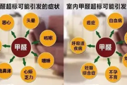 甲醛中毒都有哪些症状怎么治疗慢性的简单介绍