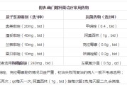 三联疗法治疗幽门螺旋是哪三种药,四联疗法治疗幽门螺旋是哪四种药