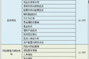 afp是什么意思afp医学上是什么意思