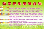 秋季养生信息秋季养生信息美容院发给顾客免费信息