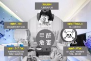 甲醛对身体的影响有哪些,甲醛对身体的影响有哪些知乎