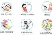 包含幽门螺旋杆菌阳性有必要治疗吗的词条 包含幽门螺旋杆菌阳性有必要治疗吗的词条