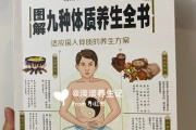 中医体质养生傅杰英中医体质养生