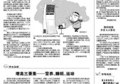 睡眠三要素睡眠三要素图片