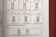倪海厦阳宅笔记倪海厦的阳宅学准吗