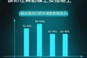 幽门螺杆菌传染性强吗幽门螺旋杆菌检