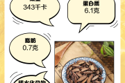 香附的功效与作用大全的书香附的功效与作用