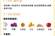 怎么样减肥快呀,怎么样减肥快