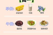 快速有效减肥方法是有哪一些的快速有效减肥